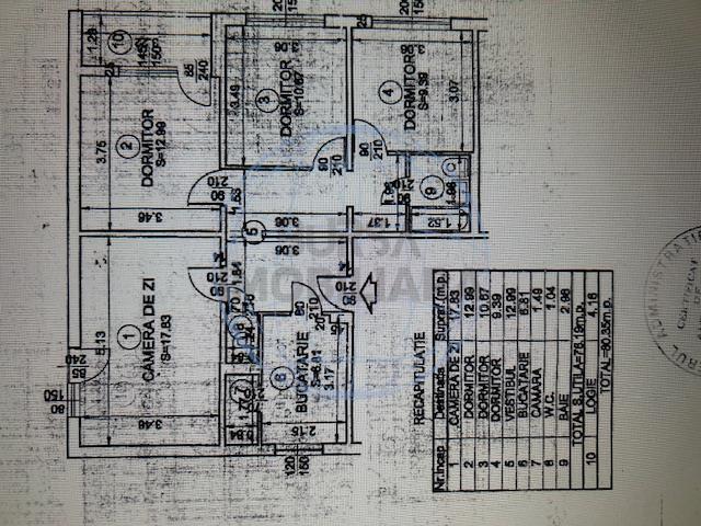 APARTAMENT 4 CAMERE, SECTOR 3, DRISTOR