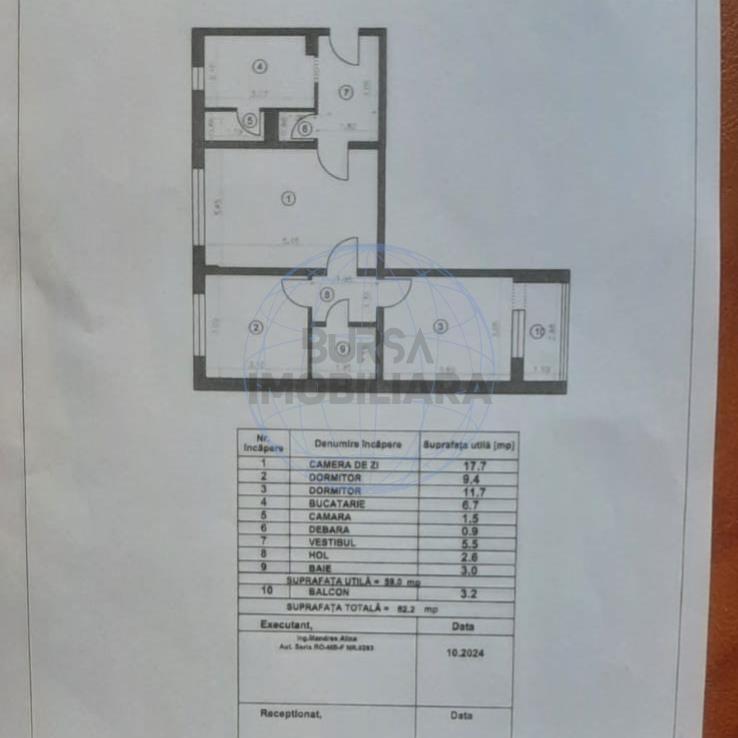 APARTAMENT 3 CAMERE 1 DECEMBRIE 1918, LA 2 MIN DE METROU