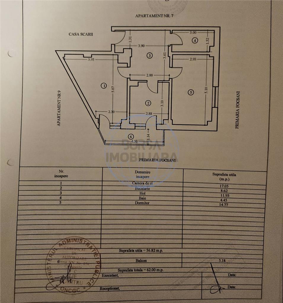 Apartament doua camere Bdul Brailei