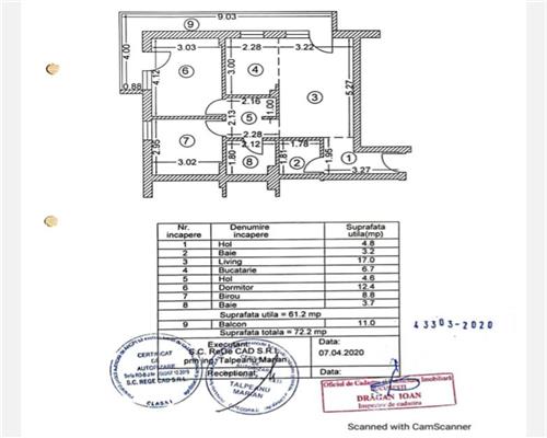 APARTAMENT 3 CAMERE , SECTOR 4, STR. POSTALIONULUI