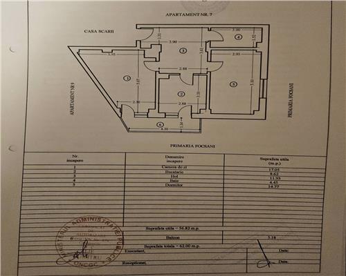 Apartament doua camere Bdul Brailei